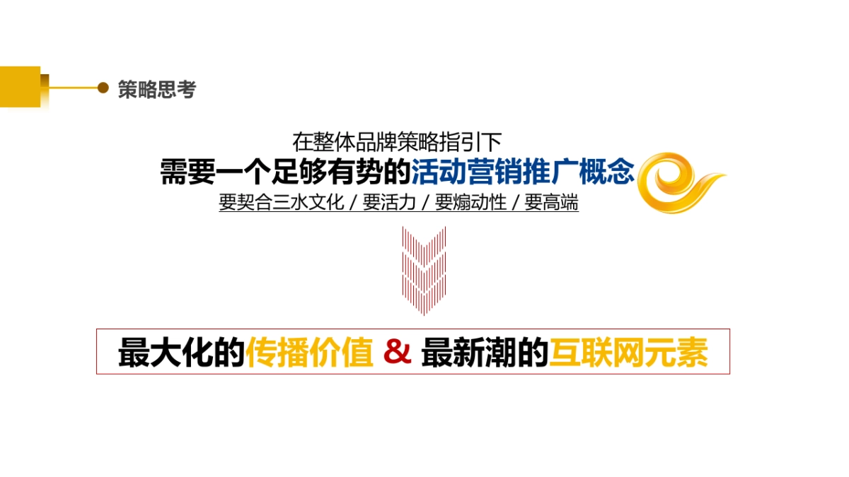 2021中国电信年度传播营销方案_第10页