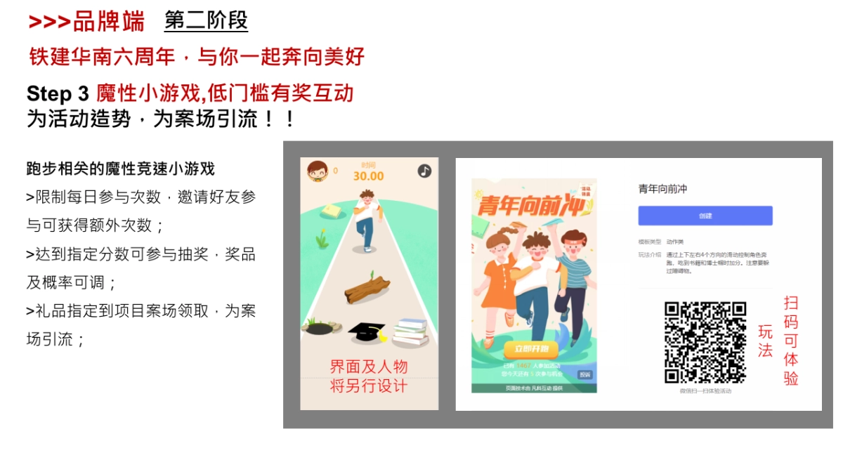 2022-7-5乐跑推广铺排方案_第10页