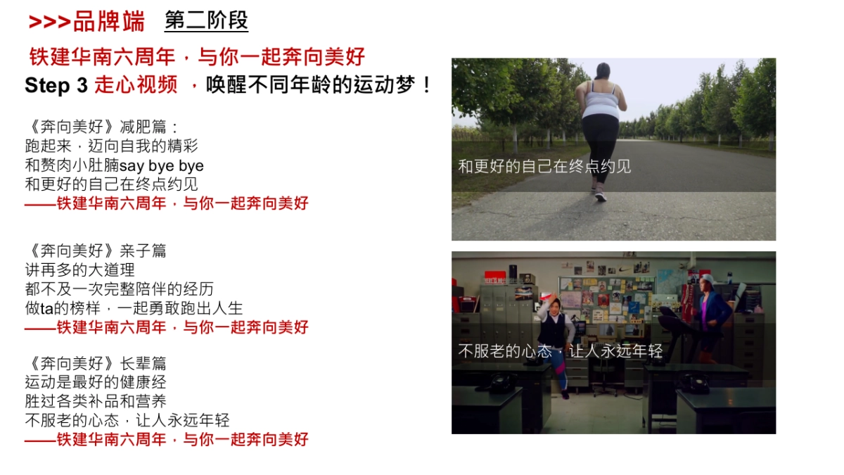 2022-7-5乐跑推广铺排方案_第9页