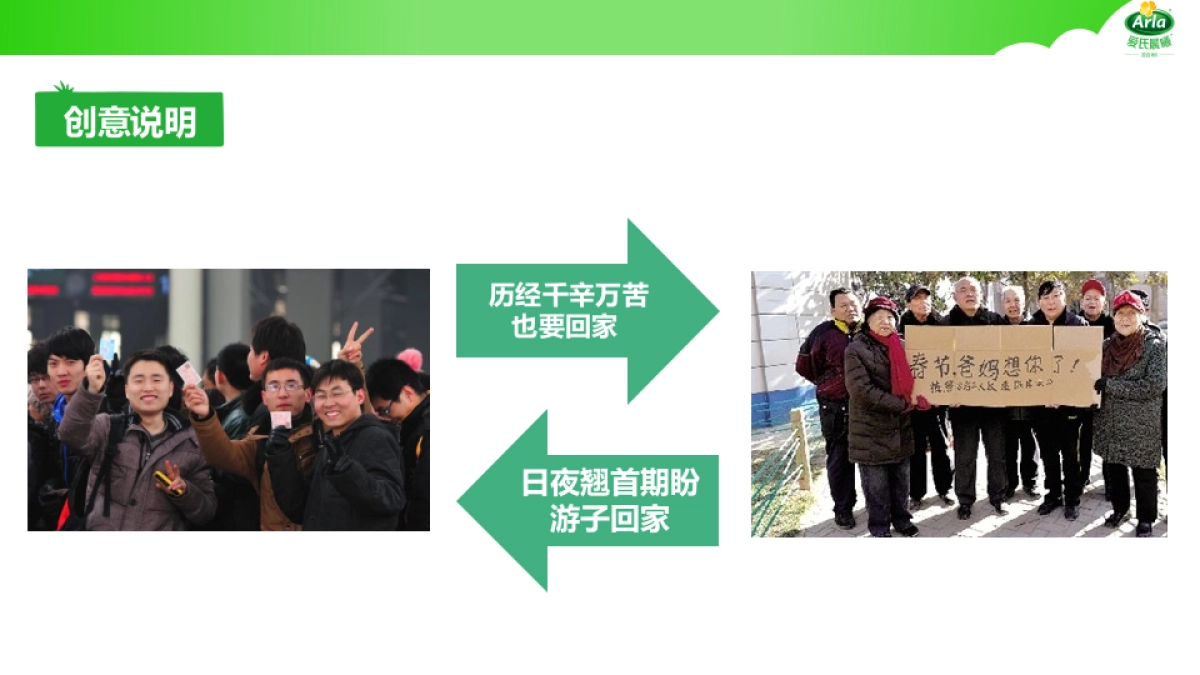 Arla爱氏晨曦传播方案v5_第9页