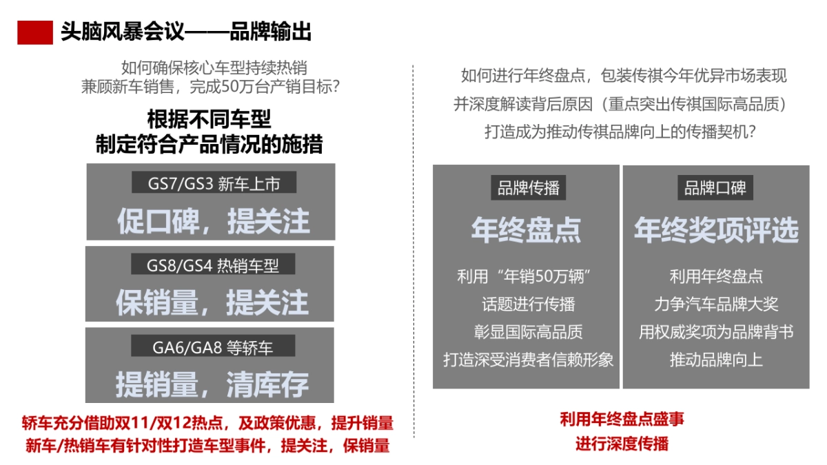 BC平台11-12双月推广规划_第3页