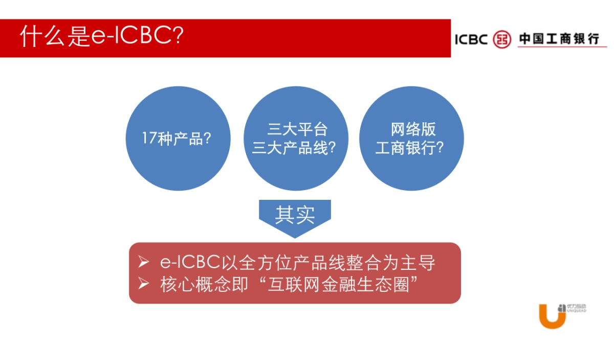 e-ICBC营销推广全案v1_第10页