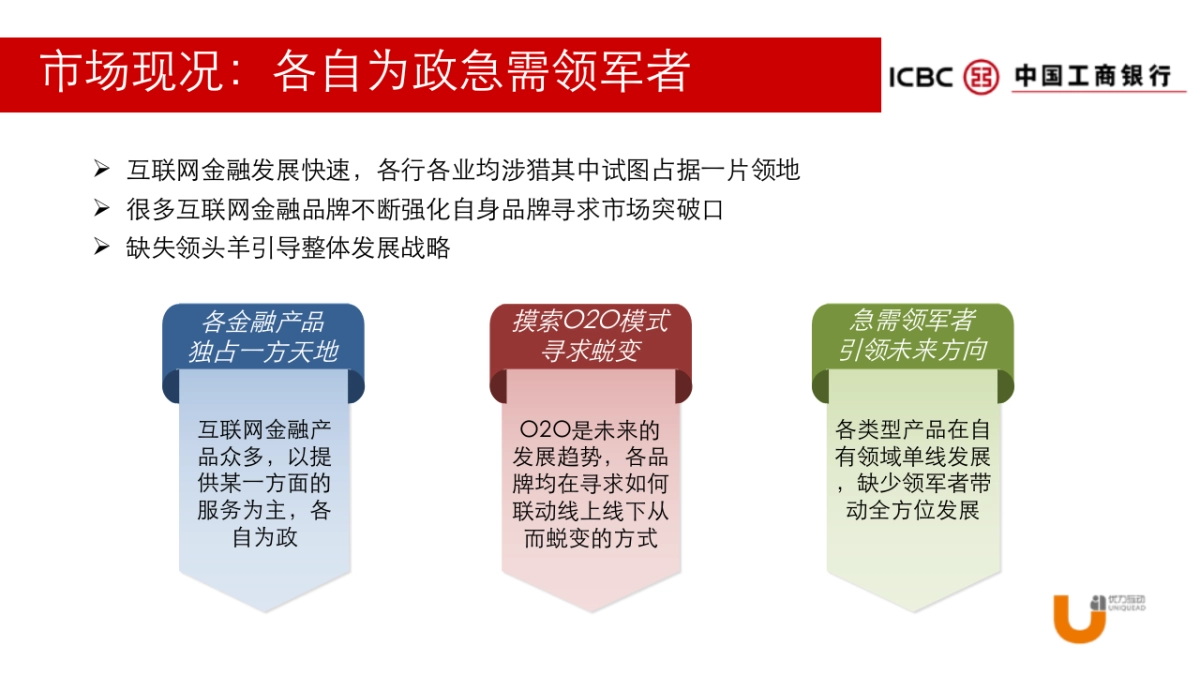 e-ICBC营销推广全案v1_第5页