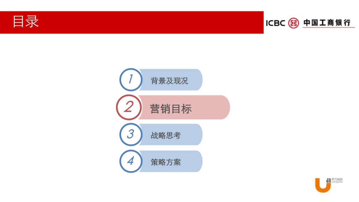 e-ICBC营销推广全案v1_第7页