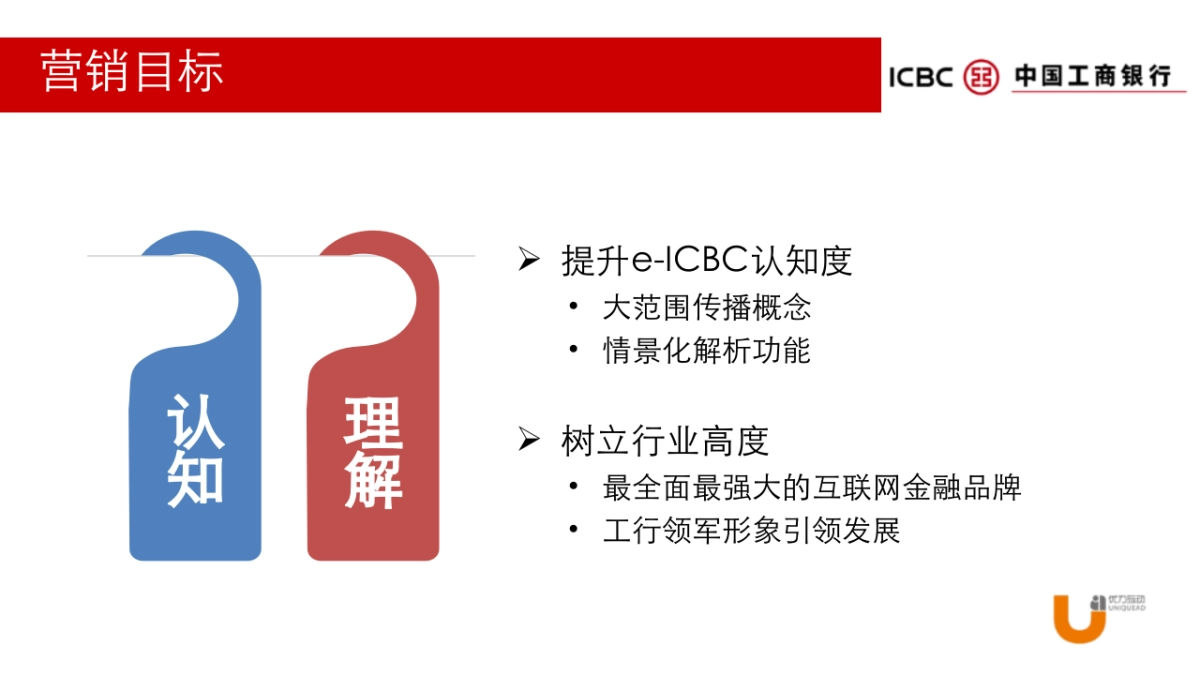 e-ICBC营销推广全案v1_第8页