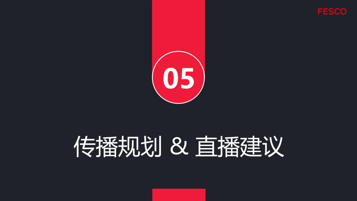 FESCO产品发布会传播方案_第3页