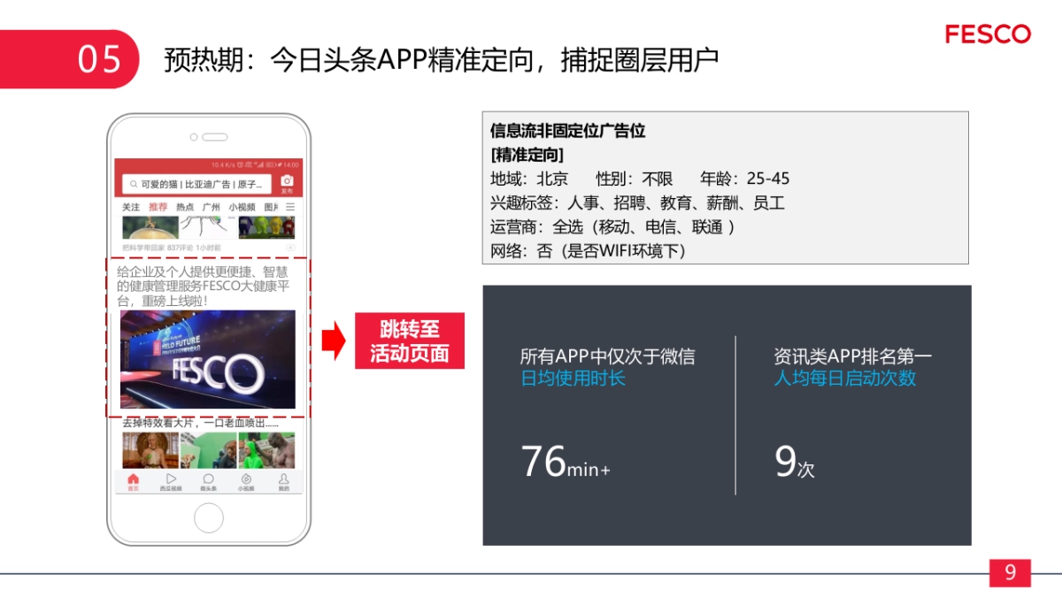 FESCO产品发布会传播方案_第9页