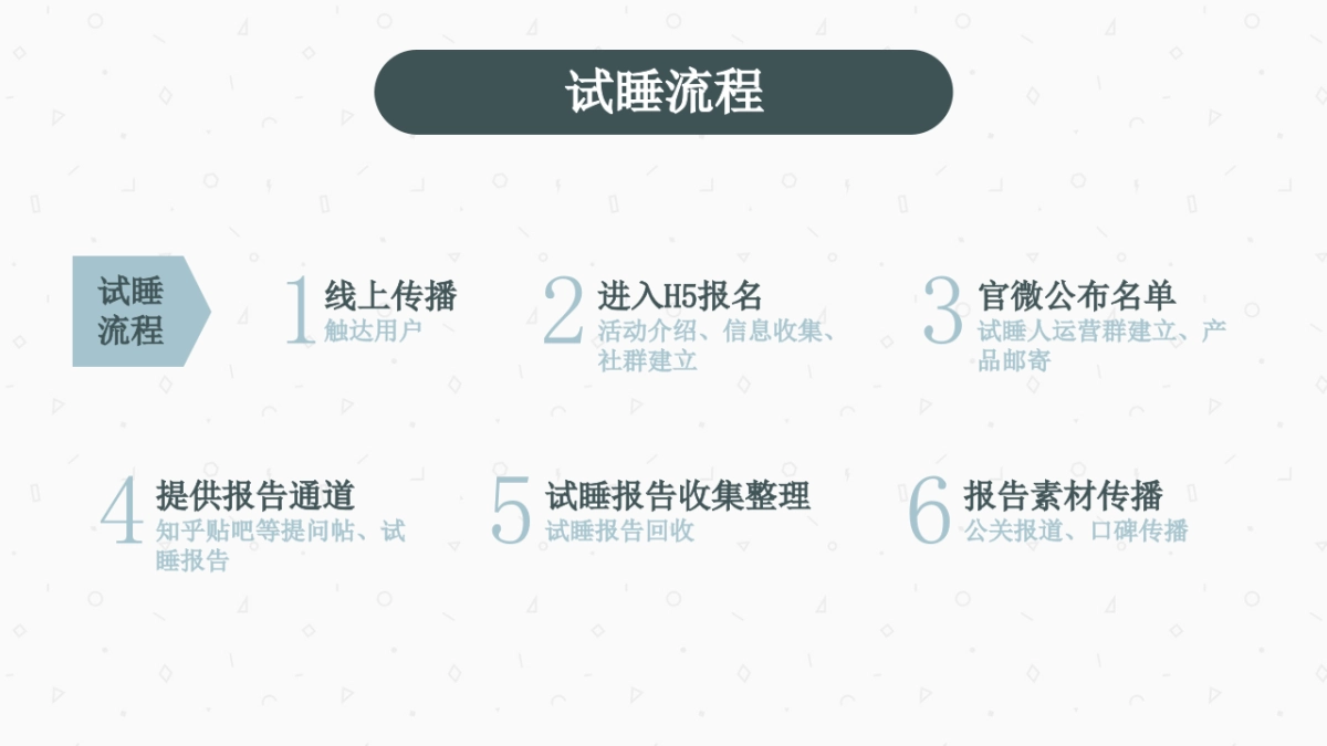 Mlily梦百合全民试睡日传播方案180518_第9页