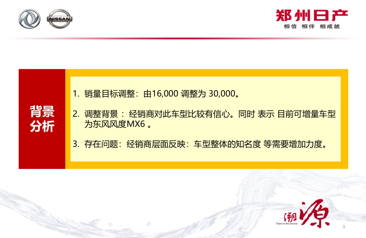 MX6传播方案思考_第3页