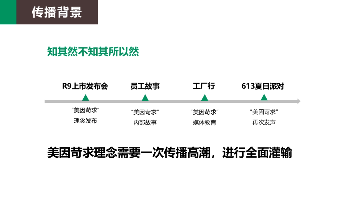 OOPO美因苛求张震TVC传播方案_第5页