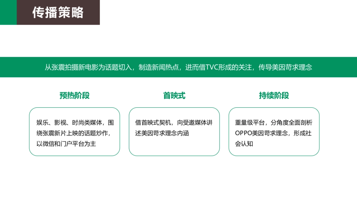 OOPO美因苛求张震TVC传播方案_第7页