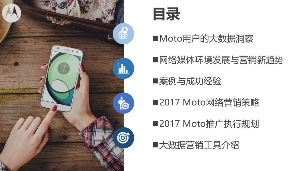 oto 2017年度传播规划20170212-&c 全部_第2页