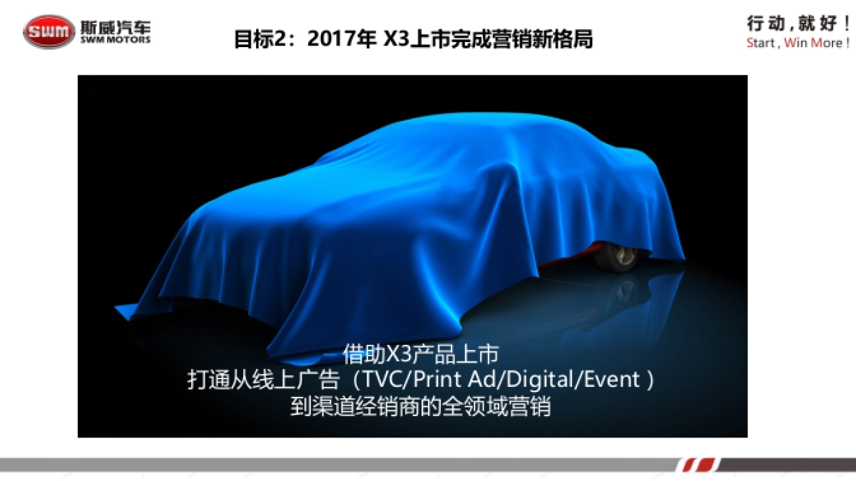 SWM斯威汽车市场传播计划方案_第9页