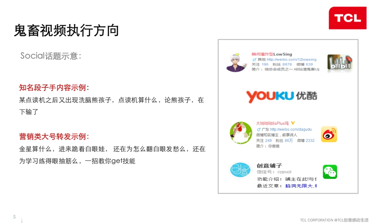 TCL创感第二波social传播及互动机制细化方案v3_第5页