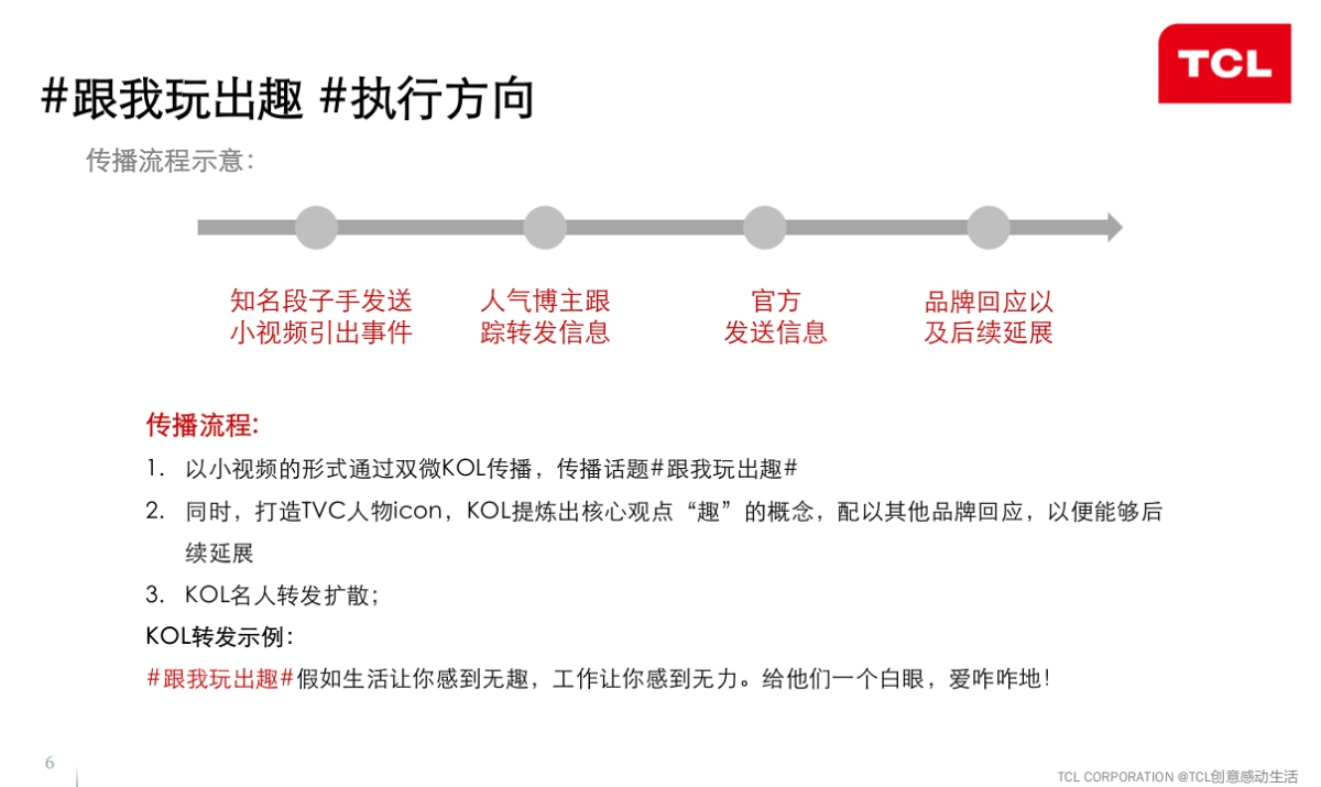TCL创感第二波social传播及互动机制细化方案v3_第6页