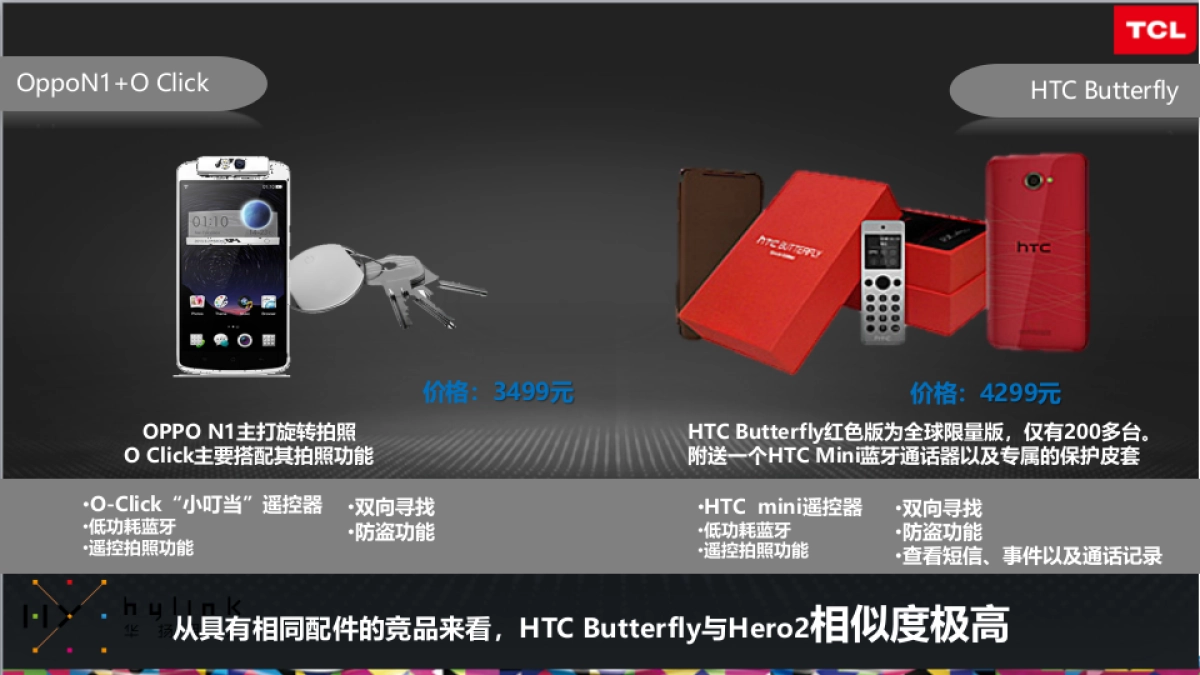 TCL新品传播new1-华扬联众_第6页