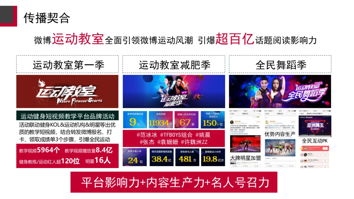 TIIDA七夕热点传播方案0710_第7页