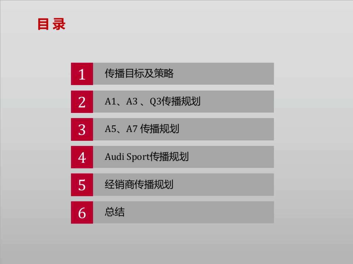 TransComm Group_2016年年度奥迪产品传播方案_第3页