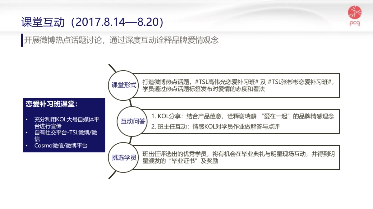 TSL谢瑞麟七夕传播方案_第7页