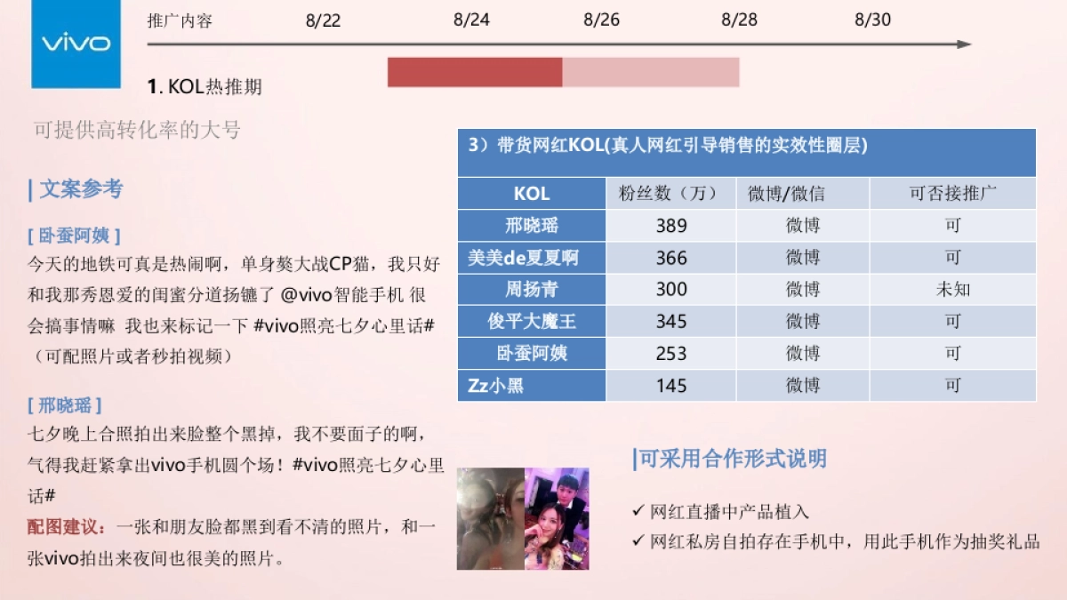 vivo手机七夕线上传播社交推广执行方案_第9页