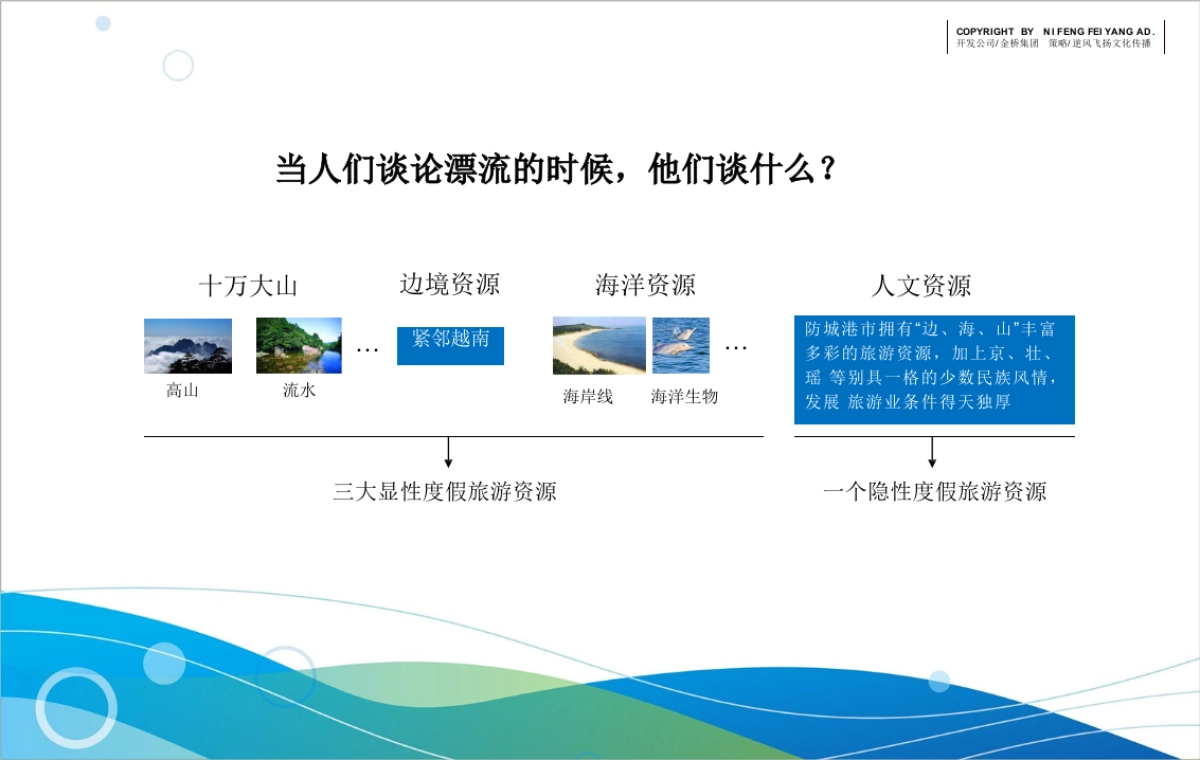 防城港·金沙水旅游度假景区 品牌推广沟通案106P_第4页