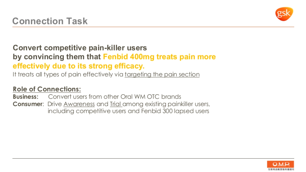 芬必得全新上市互动传播方案_第3页