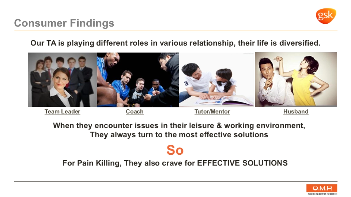 芬必得全新上市互动传播方案_第5页