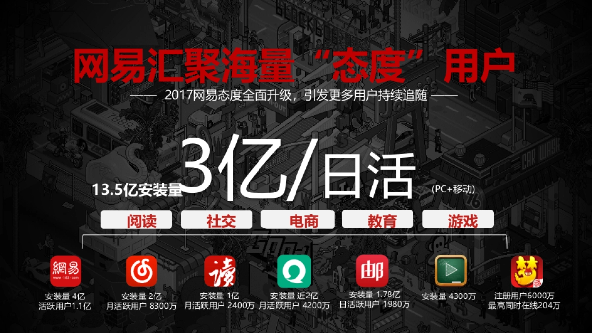 丰田双擎传播规划方案_第3页