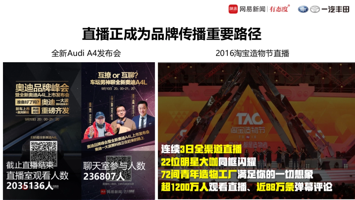 丰田双擎传播规划方案_第5页