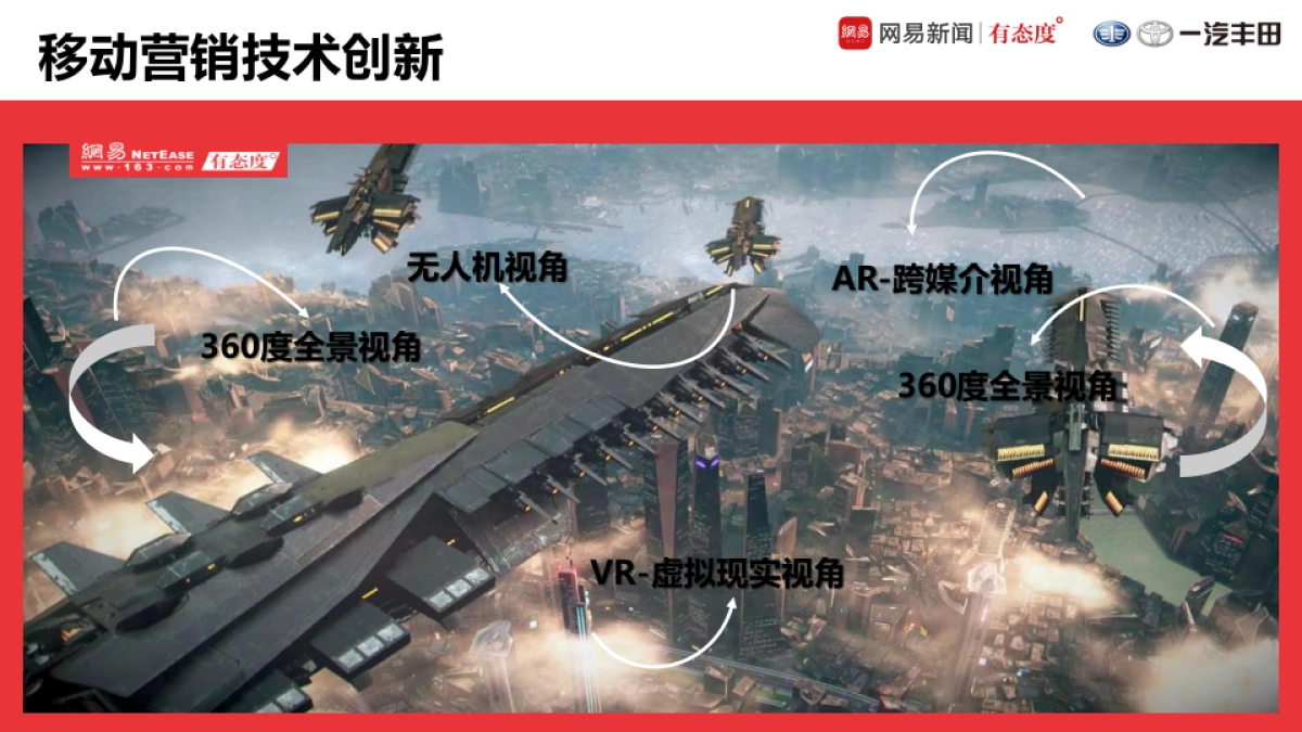 丰田双擎传播规划方案_第7页