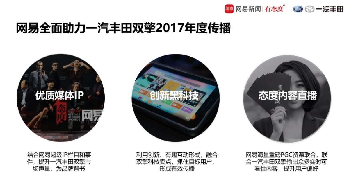 丰田双擎传播规划方案_第8页