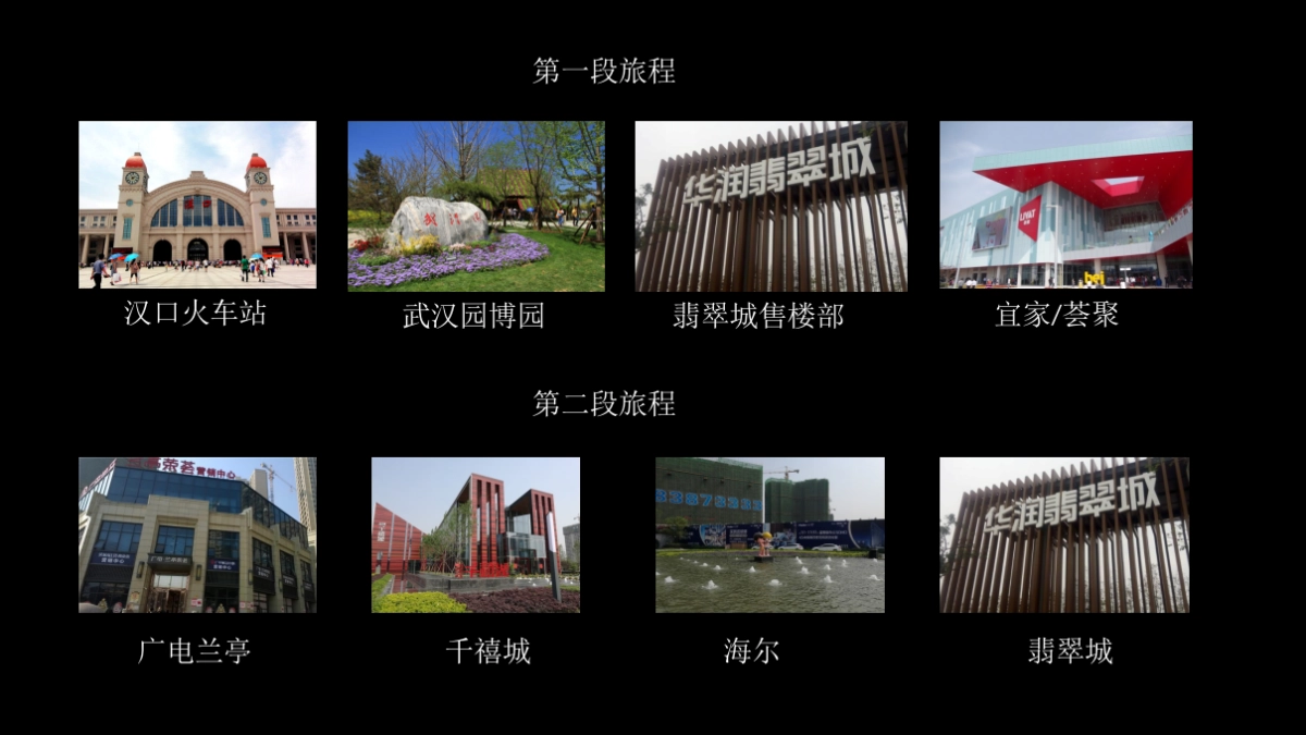 风尚营销-武汉华润翡翠城推广传播方案_第3页