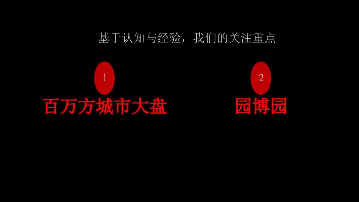 风尚营销-武汉华润翡翠城推广传播方案_第7页