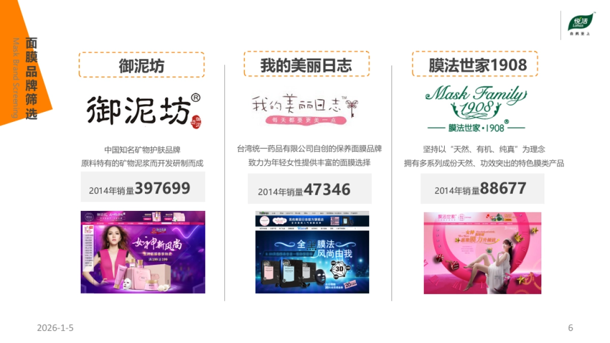 蜂蜜品牌2019年传播推广方案_第6页