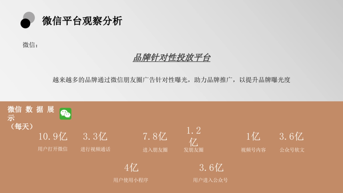 岗厦北枢纽美术馆社交平台传播方案_第10页