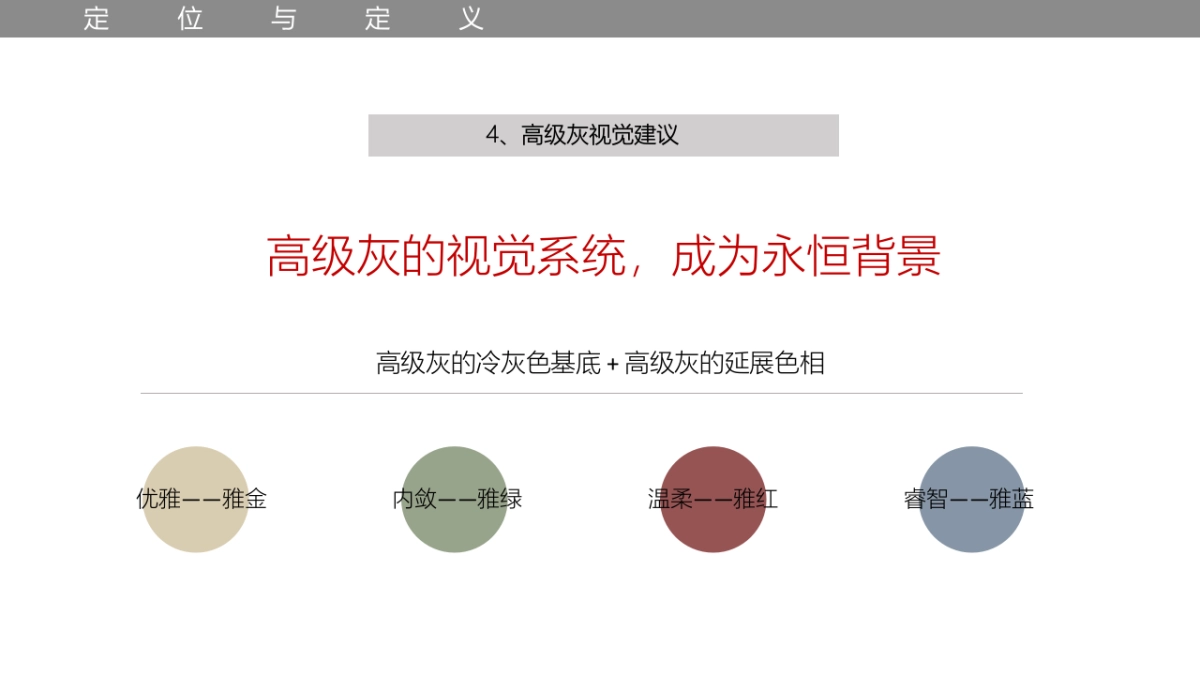 格物机构-融创政务壹号年月整合推广案_第8页