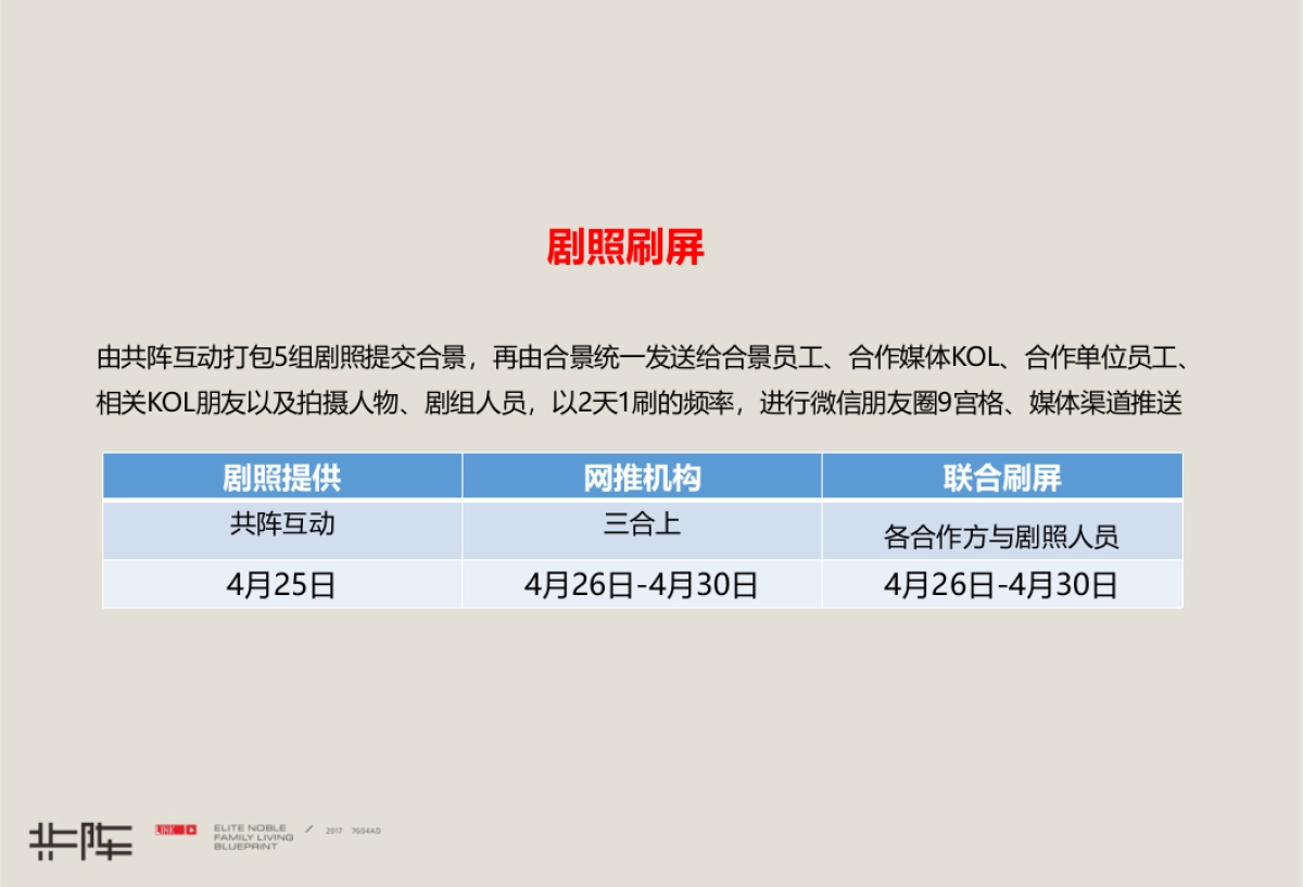 共阵互动-合景泰富(广西)年月社会化传播战役执行案_第4页