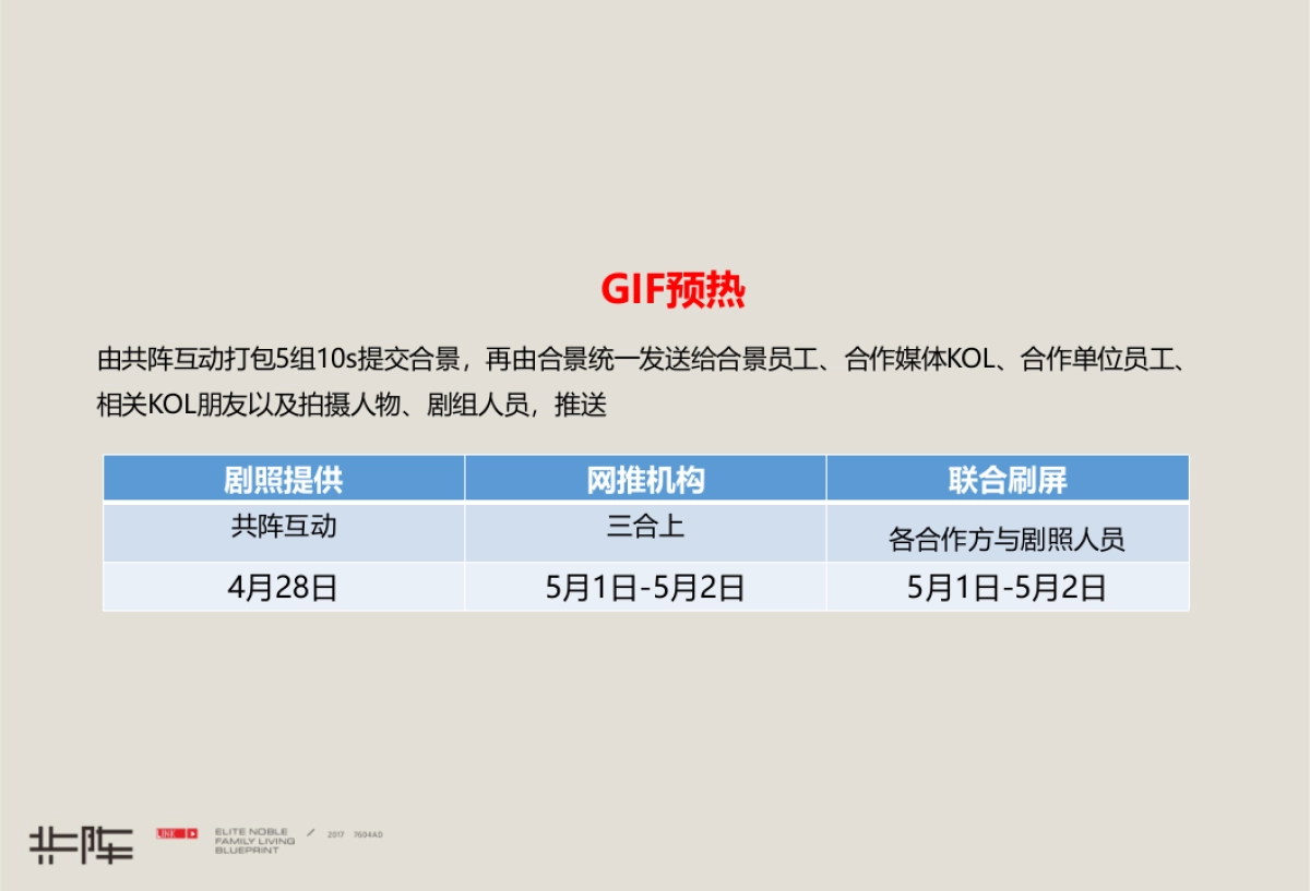 共阵互动-合景泰富(广西)年月社会化传播战役执行案_第7页