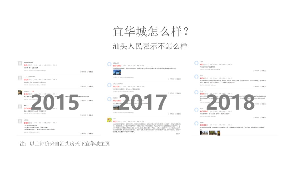 广州4A金燕达观-中国汕头保利十五园推广传播方案_第5页