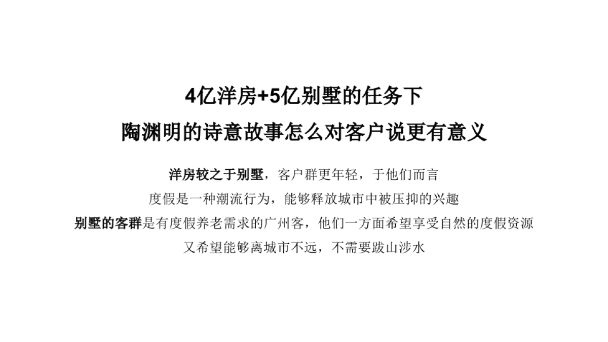 广州A金燕达观-保利·桃花源推广传播案_第5页