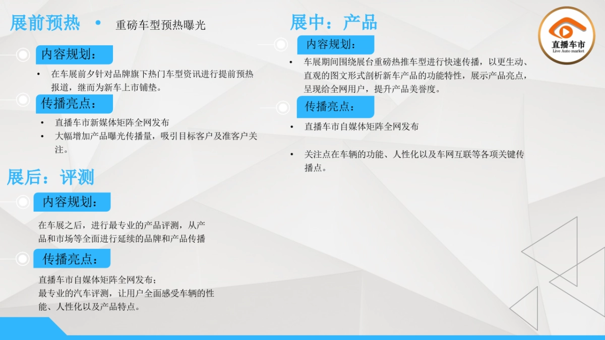 广州车展传播方案_第9页