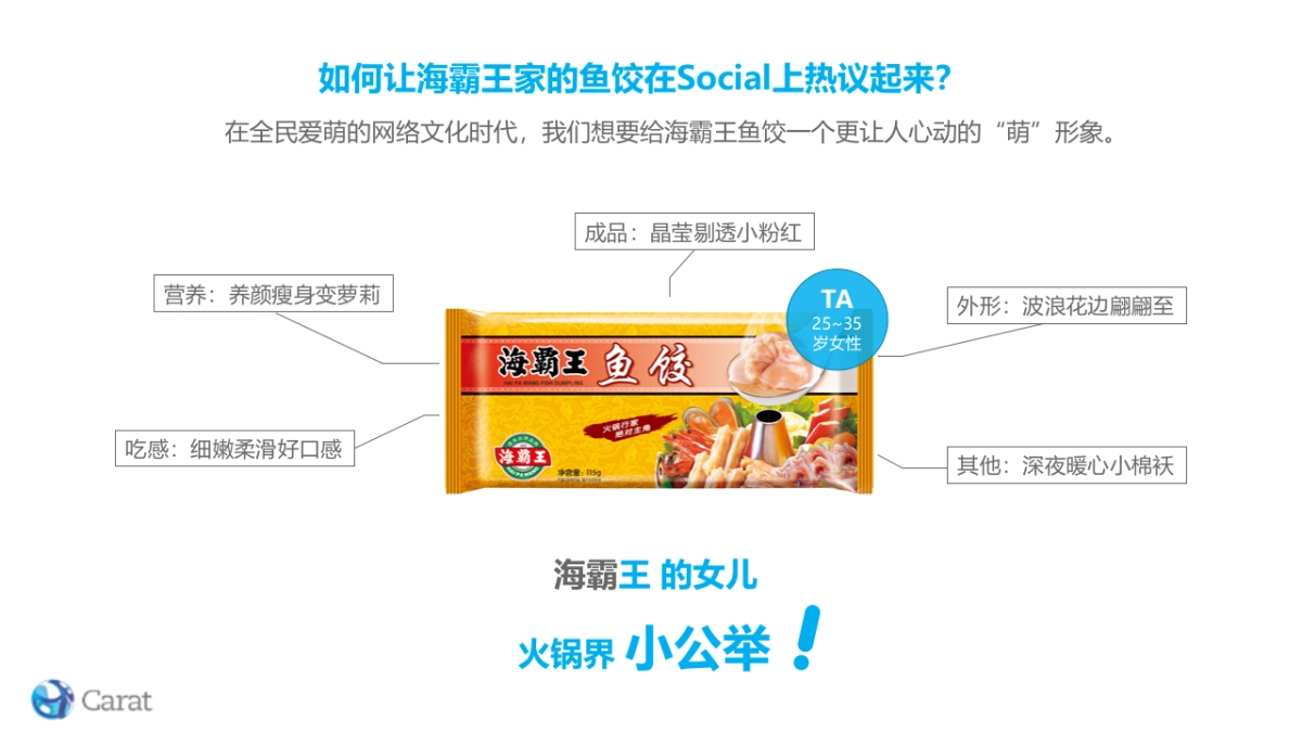 海霸王鱼饺类系列产品Social推广方案-1029_第3页
