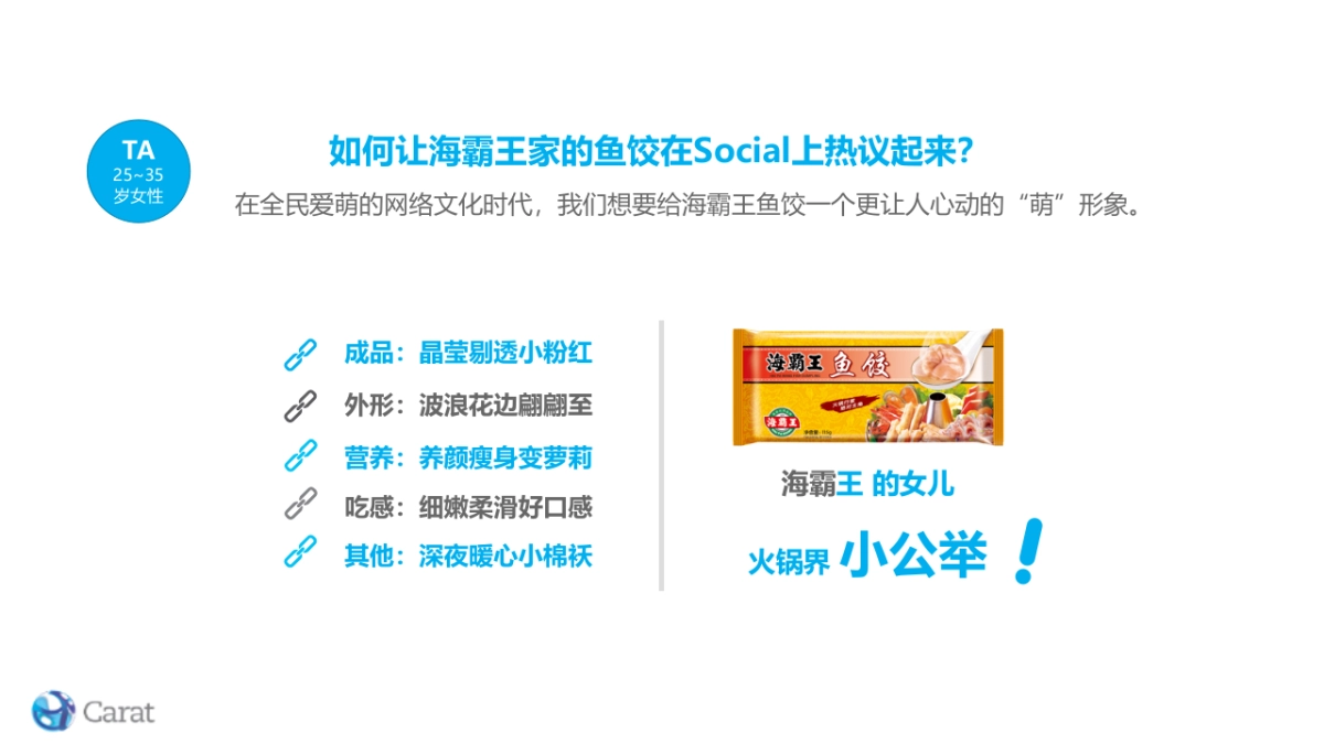 海霸王鱼饺类系列产品Social推广方案-1029_第4页