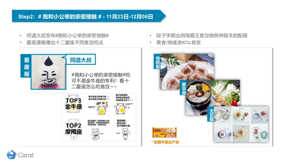 海霸王鱼饺类系列产品Social推广方案-1029_第8页