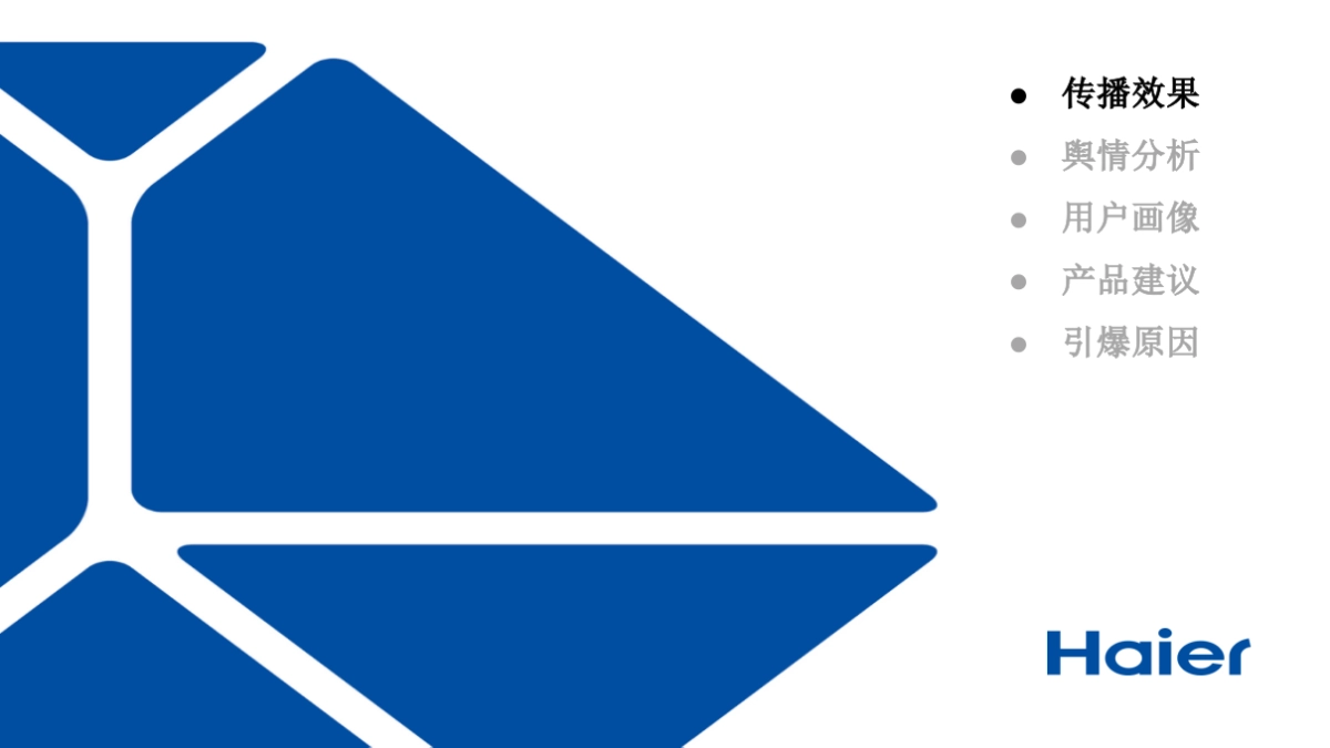 海尔“魔镜”CES展微博大数据传播分析_第3页