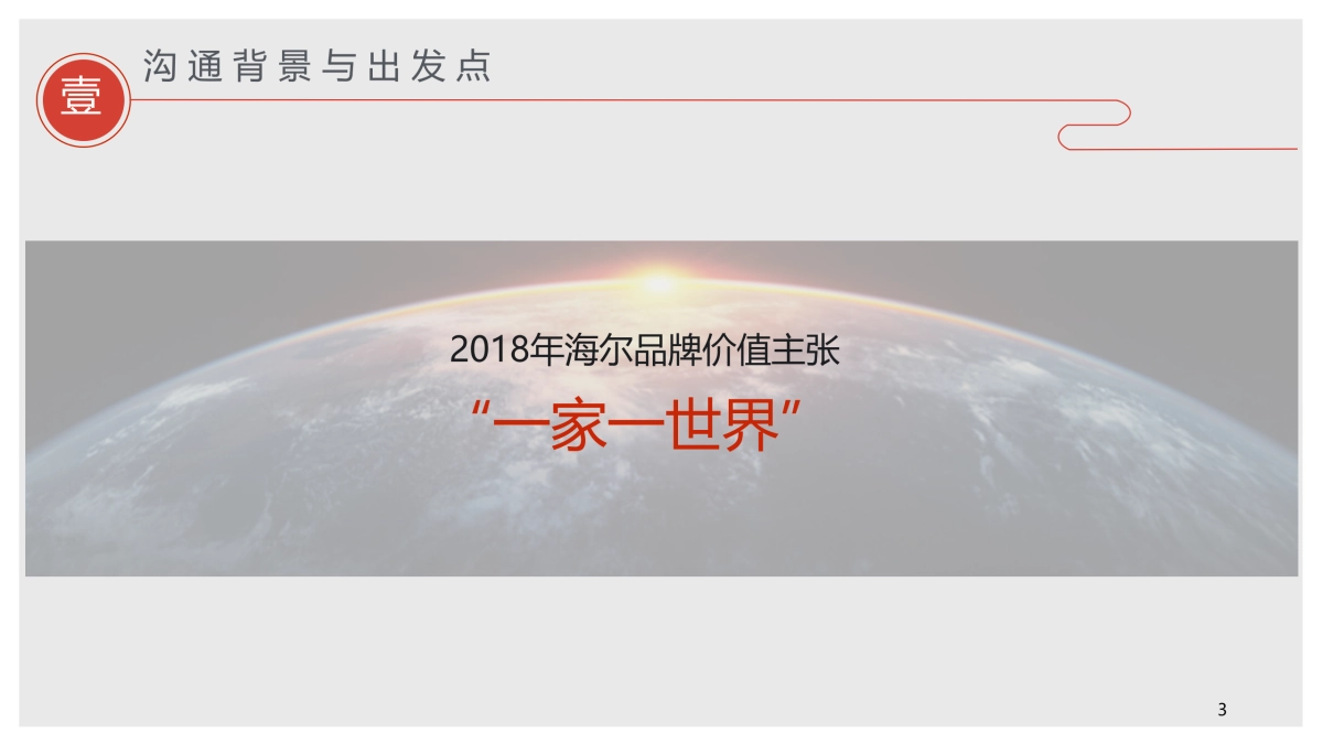 海尔2018新年虚网传播方案_第3页
