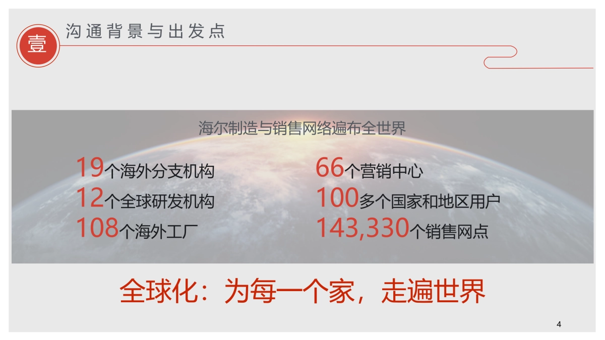 海尔2018新年虚网传播方案_第4页