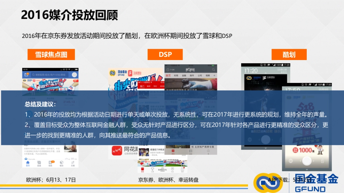 好耶广告-国金基金2017年度传播方案V5_第5页