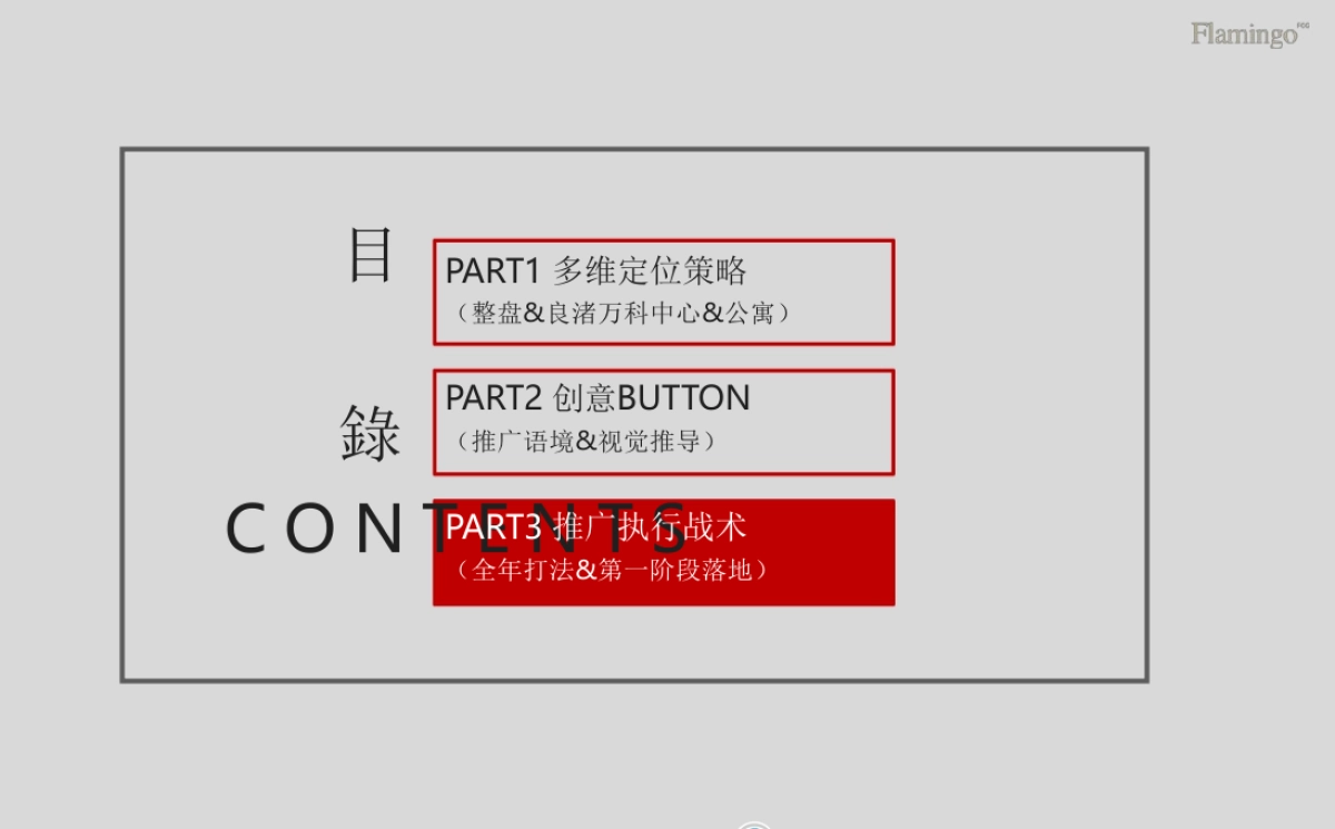红鹤沟通-杭州万科良渚未来之光年度推广执行方案_第8页
