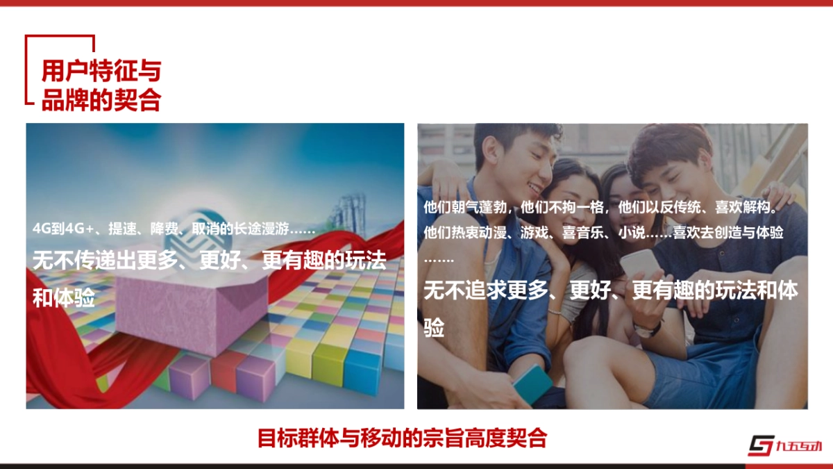 湖南移动社媒整合营销传播方案-校园部分V1_第10页